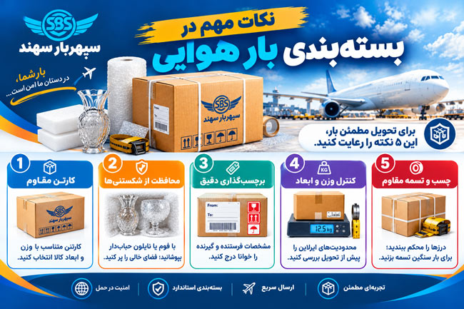 اصول بسته بندی بار برای ارسال با هواپیما