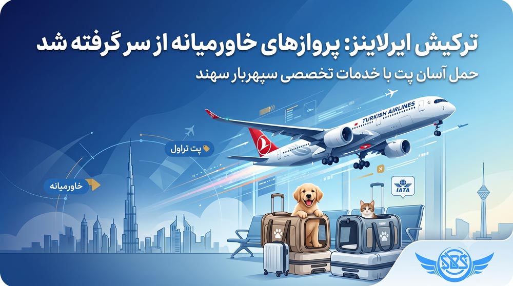 ترکیش ایرلاینز ایران