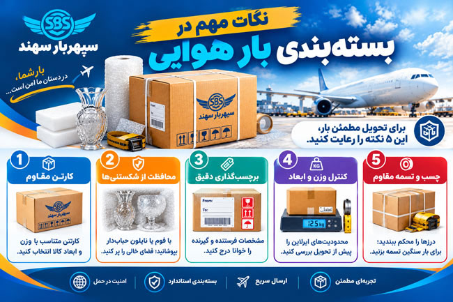 بسته بندی بار برای هواپیما