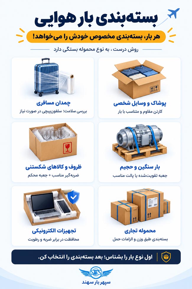 بسته بندی بار هوایی